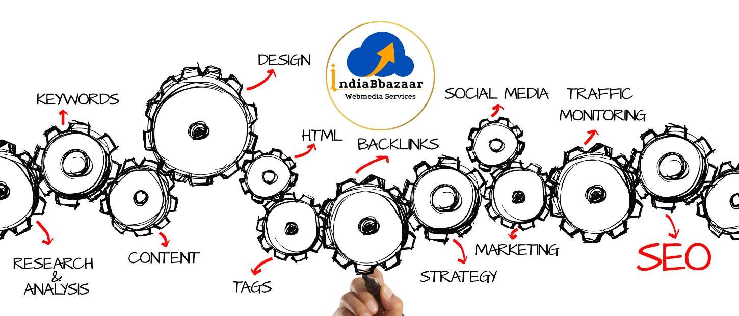 Local SEO strategies Indiabbazaar Webmedia Services