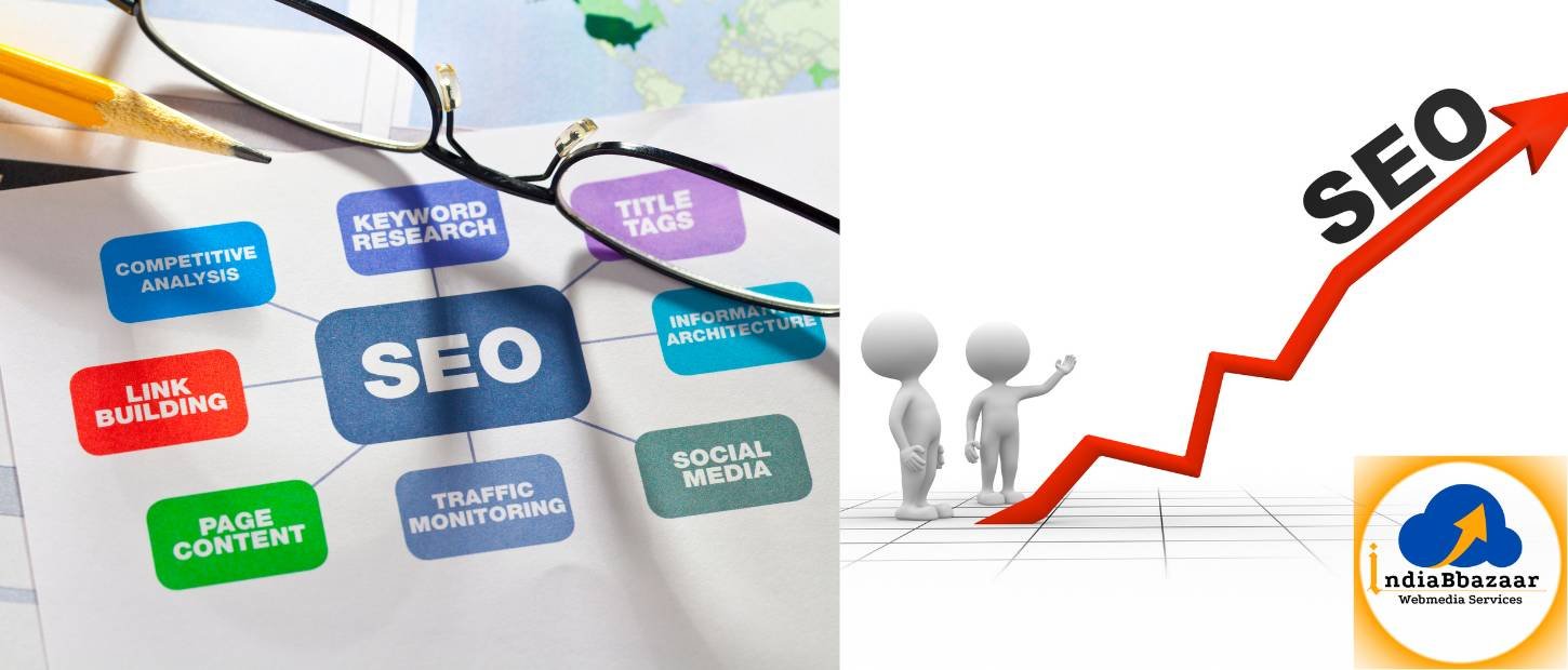 SEO Company in Kalyan | Indiabbazaar Webmedia Services